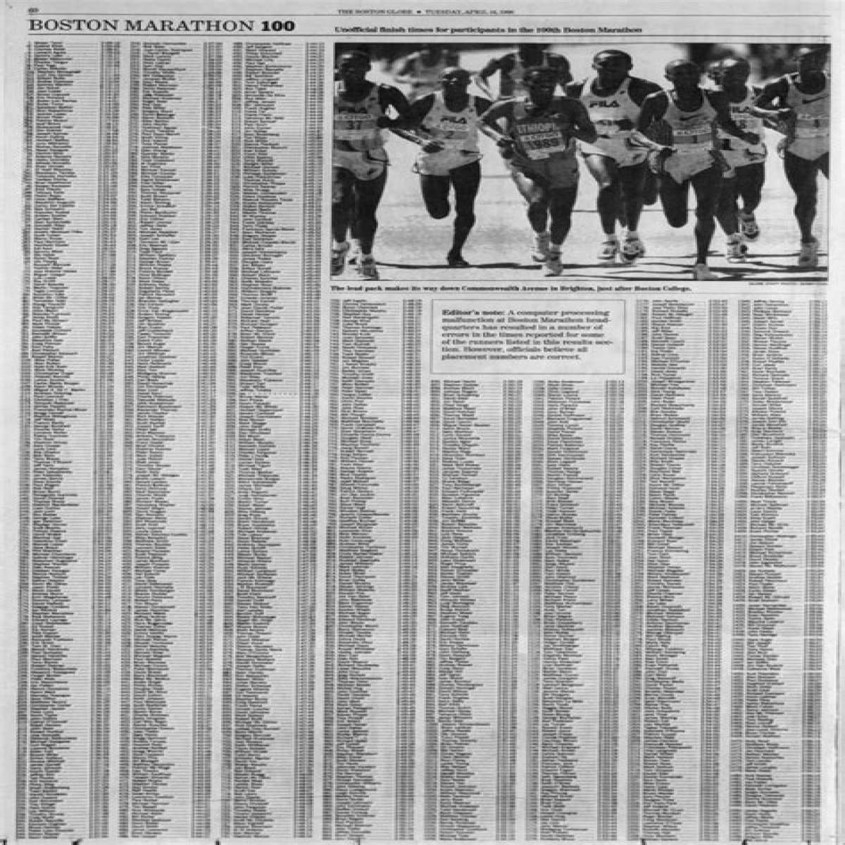 Boston Marathon Results Archives
