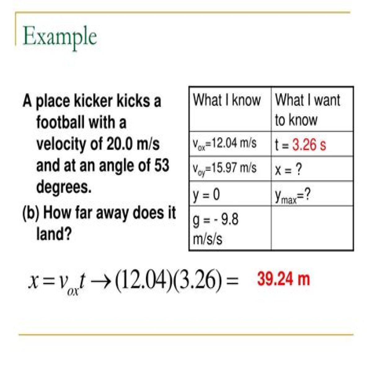 Digit a placekicker kicks the football with