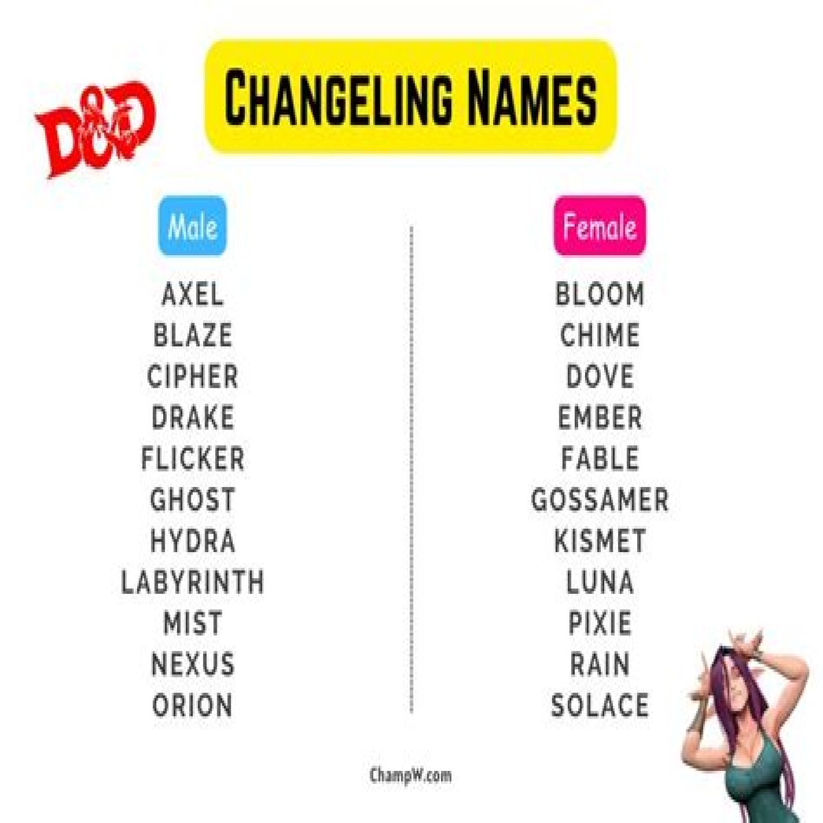 Discover The Enchanting World Of Changeling Names