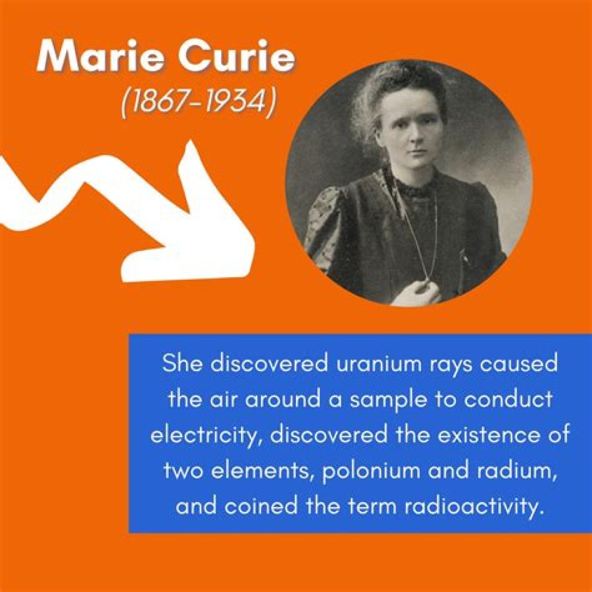 Discoveries From Her Wiki Bio And Age