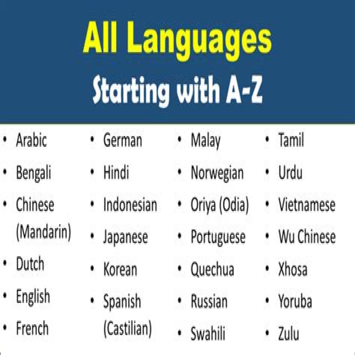 Ending for many language names
