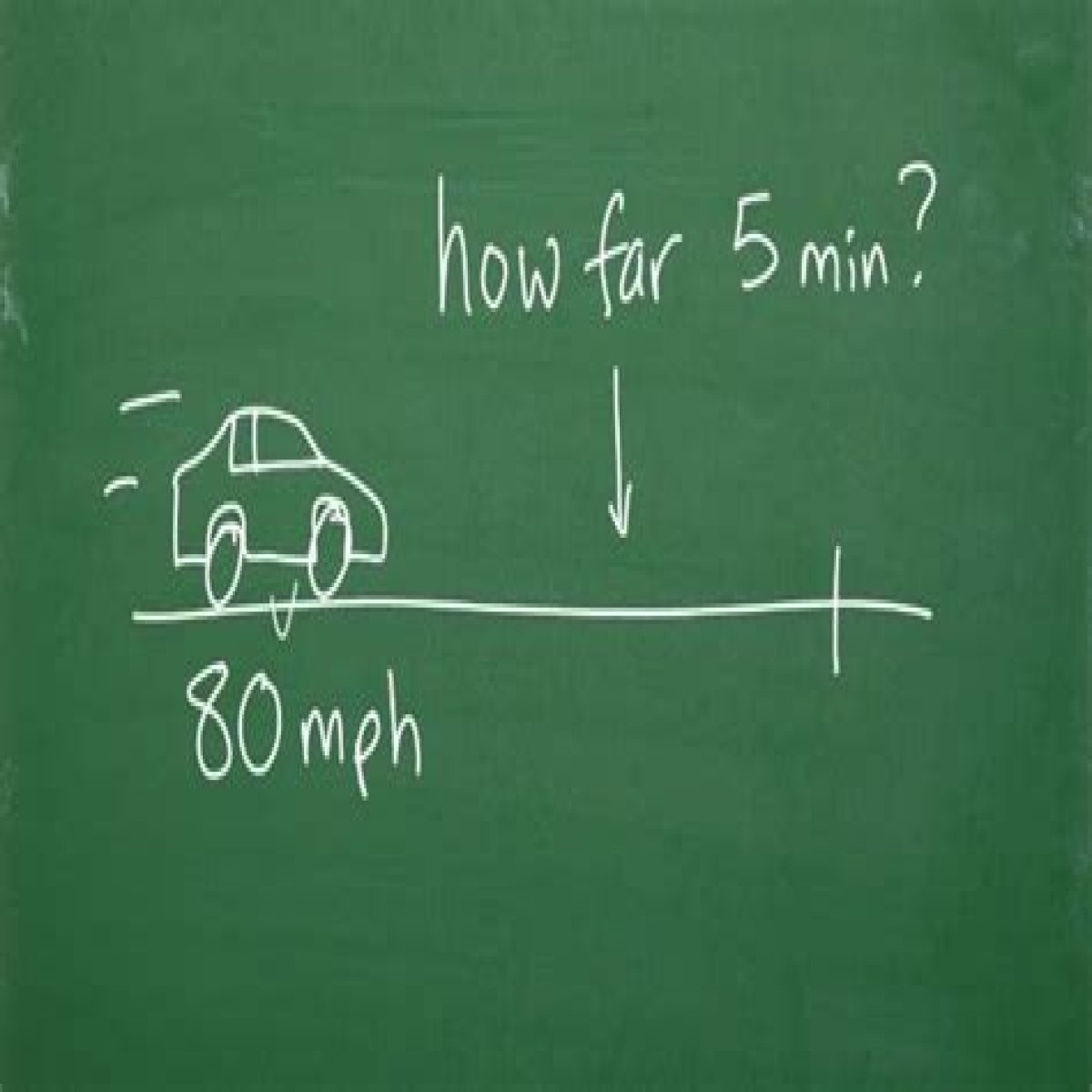 How Many Minutes Is 10 Miles Driving A Car?