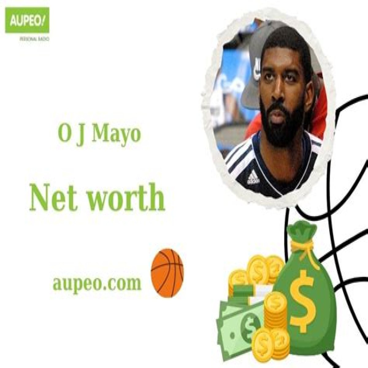 O.J. Mayo Net Worth 2024