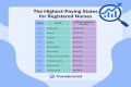 University of North Carolina System Salaries – Earnings and Hourly Wages